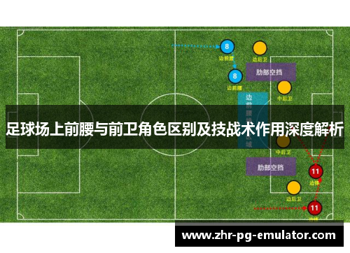足球场上前腰与前卫角色区别及技战术作用深度解析