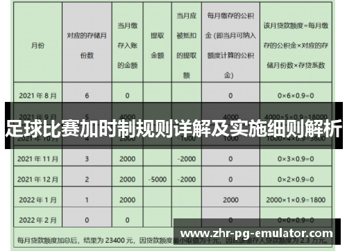 足球比赛加时制规则详解及实施细则解析 足球比赛加时制规则详解及实施细则解析