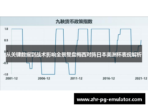 从关键数据到战术影响全景复盘梅西对阵日本美洲杯表现解析