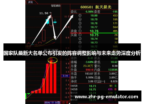 国家队最新大名单公布引发的阵容调整影响与未来走势深度分析 国家队最新大名单公布引发的阵容调整影响与未来走势深度分析