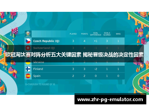 欧冠淘汰赛对阵分析五大关键因素 揭秘晋级决战的决定性因素