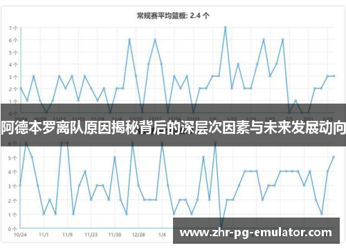 阿德本罗离队原因揭秘背后的深层次因素与未来发展动向