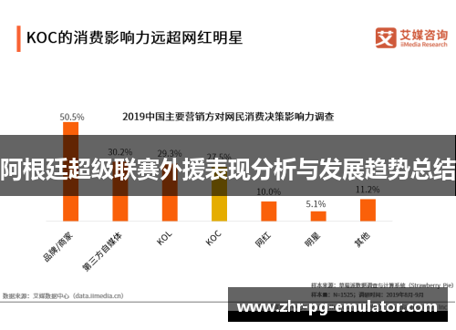 阿根廷超级联赛外援表现分析与发展趋势总结 阿根廷超级联赛外援表现分析与发展趋势总结