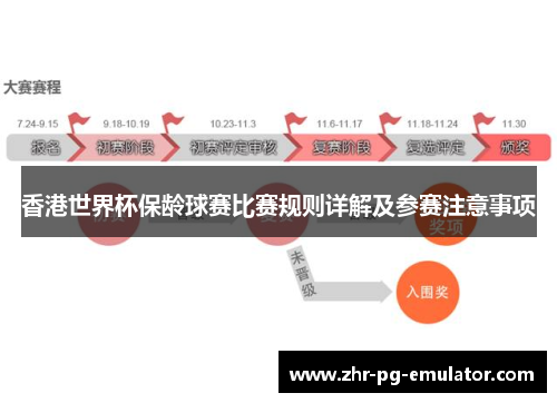 香港世界杯保龄球赛比赛规则详解及参赛注意事项 香港世界杯保龄球赛比赛规则详解及参赛注意事项