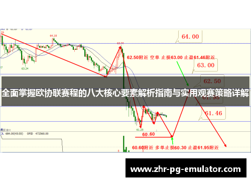 全面掌握欧协联赛程的八大核心要素解析指南与实用观赛策略详解