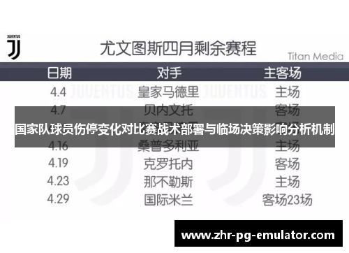 国家队球员伤停变化对比赛战术部署与临场决策影响分析机制