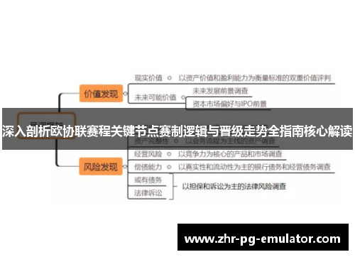 深入剖析欧协联赛程关键节点赛制逻辑与晋级走势全指南核心解读 深入剖析欧协联赛程关键节点赛制逻辑与晋级走势全指南核心解读