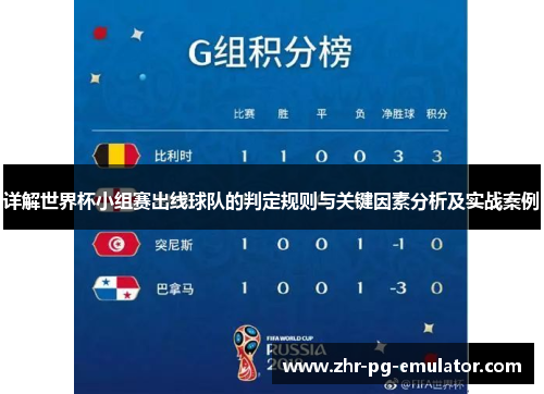 详解世界杯小组赛出线球队的判定规则与关键因素分析及实战案例 详解世界杯小组赛出线球队的判定规则与关键因素分析及实战案例