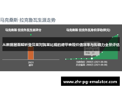 从数据层面解析登贝莱对阵莱比锡的德甲表现价值效率与影响力全景评估 从数据层面解析登贝莱对阵莱比锡的德甲表现价值效率与影响力全景评估
