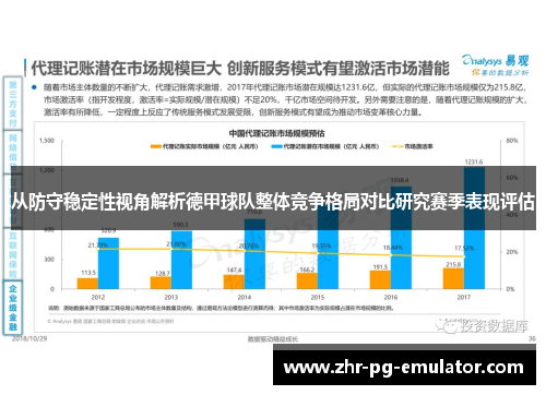 从防守稳定性视角解析德甲球队整体竞争格局对比研究赛季表现评估 从防守稳定性视角解析德甲球队整体竞争格局对比研究赛季表现评估