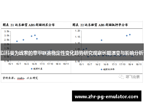 以科曼为线索的意甲联赛稳定性变化趋势研究观察长期演变与影响分析 以科曼为线索的意甲联赛稳定性变化趋势研究观察长期演变与影响分析
